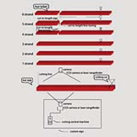 Sistema de corte infravermelho SCL-L012